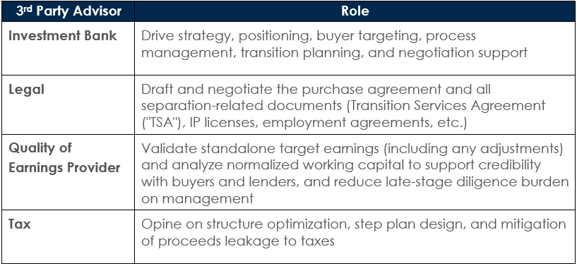 whitepaper table 1