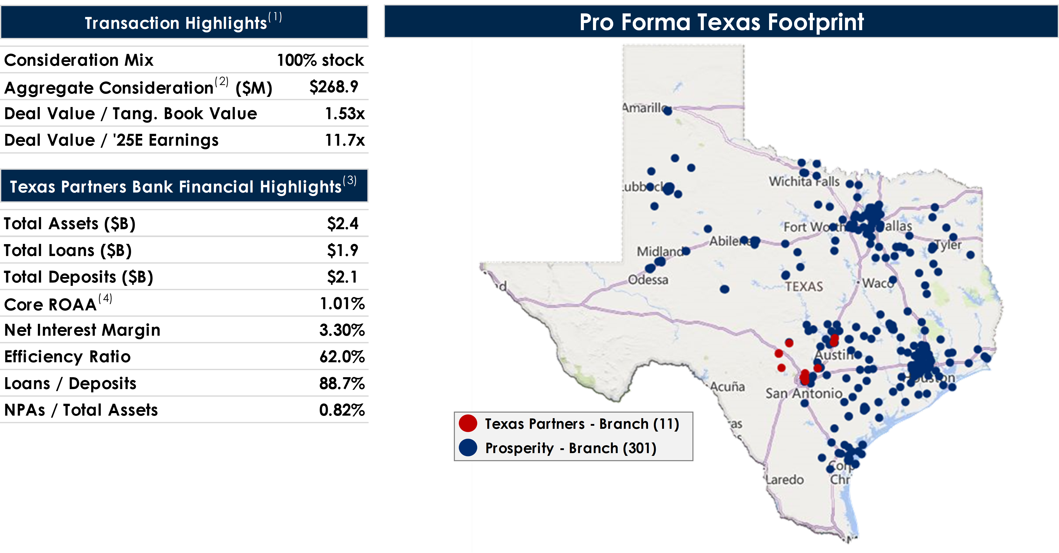 Southwest Bancshares, Inc. Map